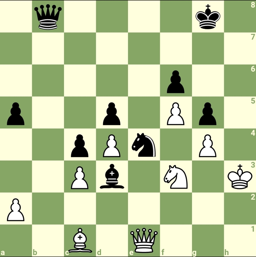 Rated 'mate in 4' chess puzzles